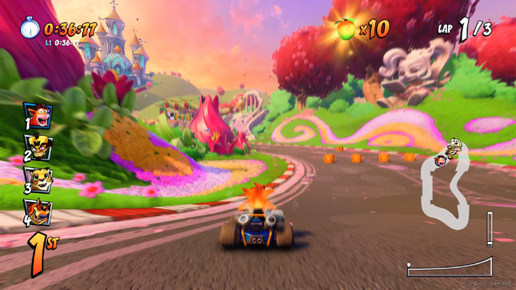 CTR Gameplay