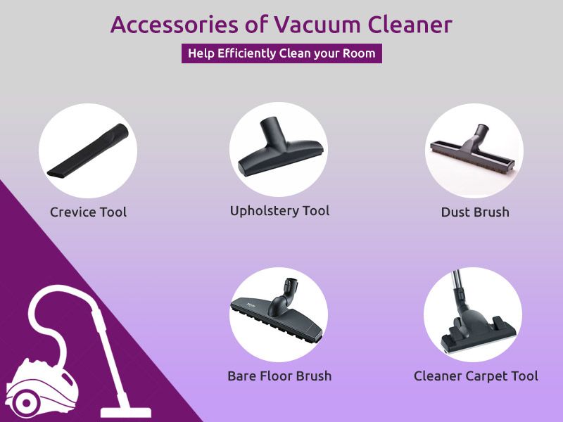 Vacuum cleaner - Intake port