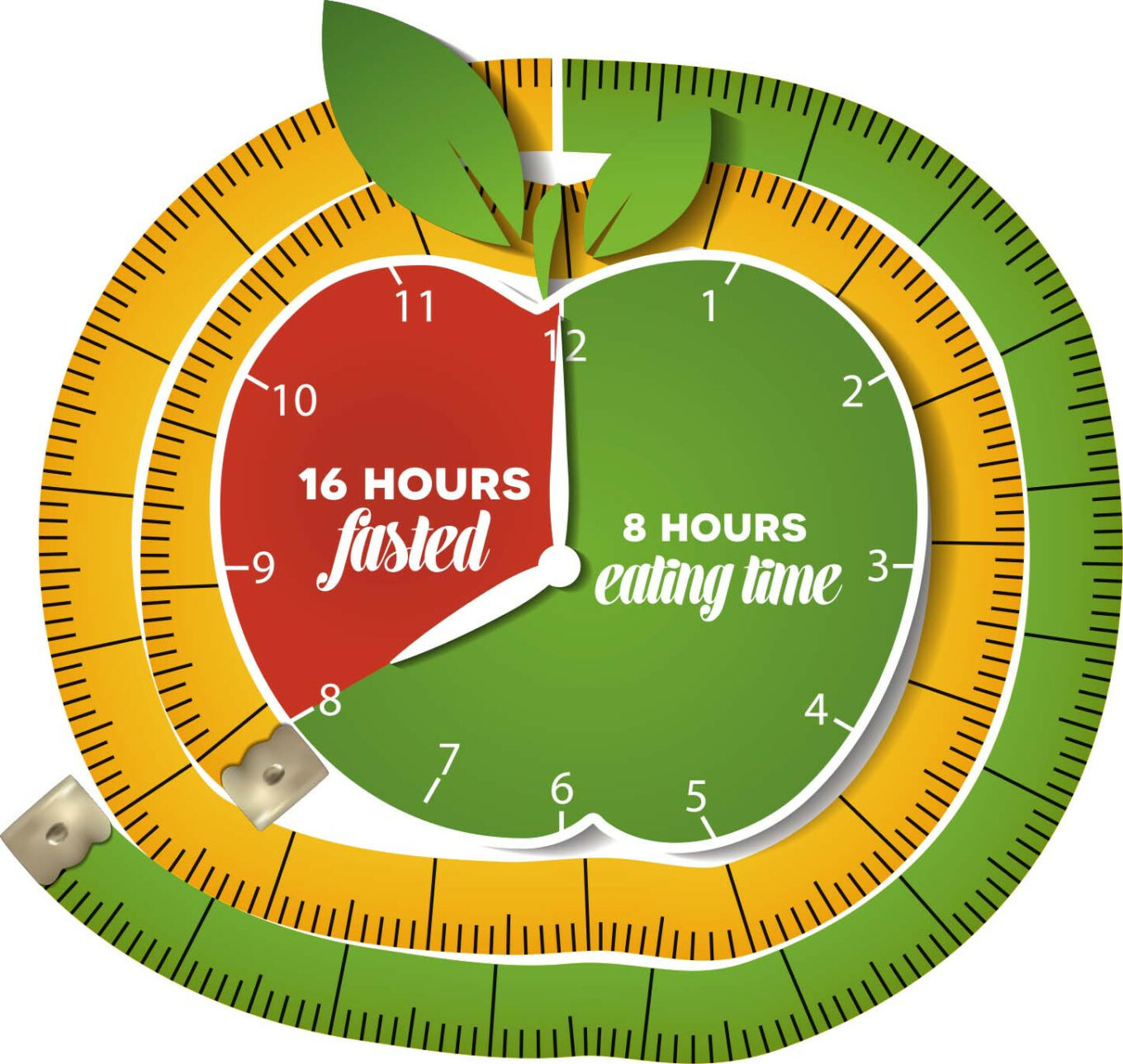 6 Fakta Intermittent Fasting Yang Efektif Menurunkan Berat Badan