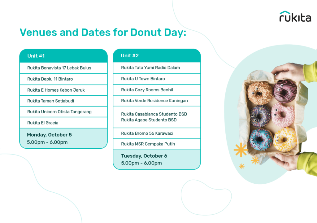 lokasi donut day