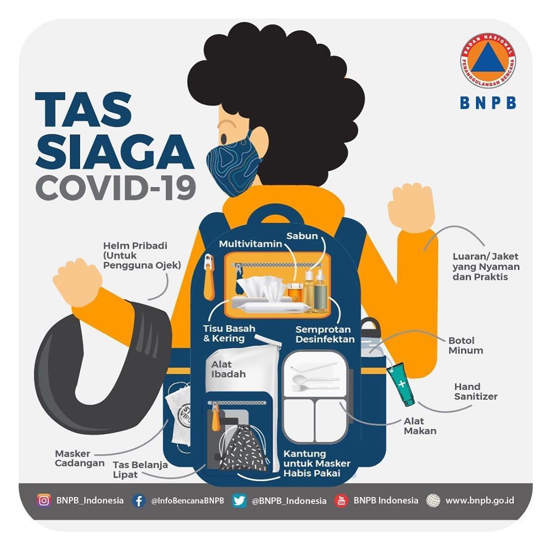 starterpack corona - psbb jakarta diperpanjang