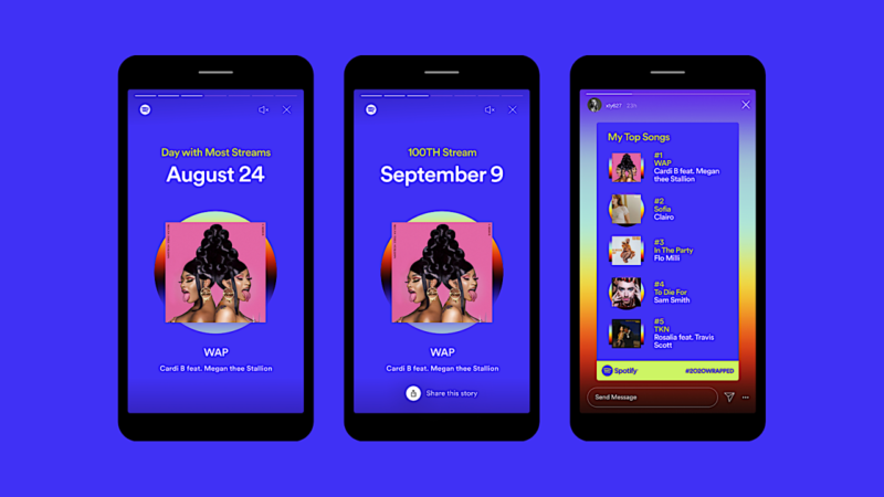 Begini 6 Cara Ikutan Spotify Wrapped 2020 untuk Pamer di ...