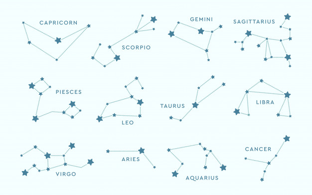 Ramalan Lengkap Zodiak 2021 | Hidup Libra, Scorpio, dan Sagitarius Bakal Menjanjikan!