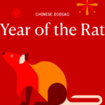 Ramalan Zodiak Tikus di Tahun Macan Air 2022