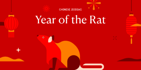 Ramalan Zodiak Tikus di Tahun Macan Air 2022