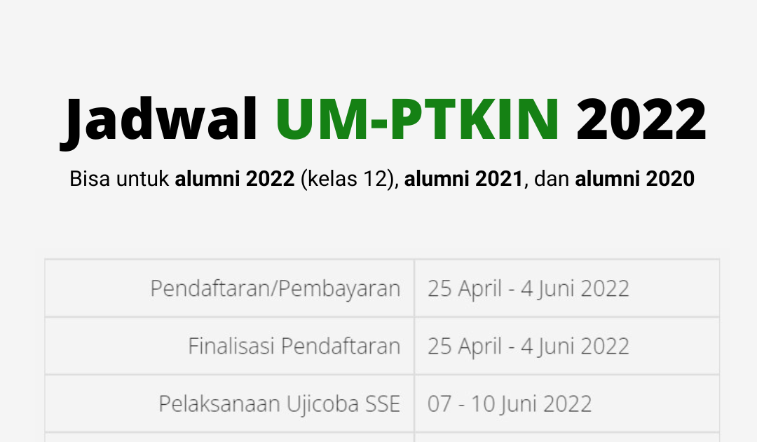 Cara Daftar UMPTKIN 2022, Cek Syarat hingga Tips Suksesnya