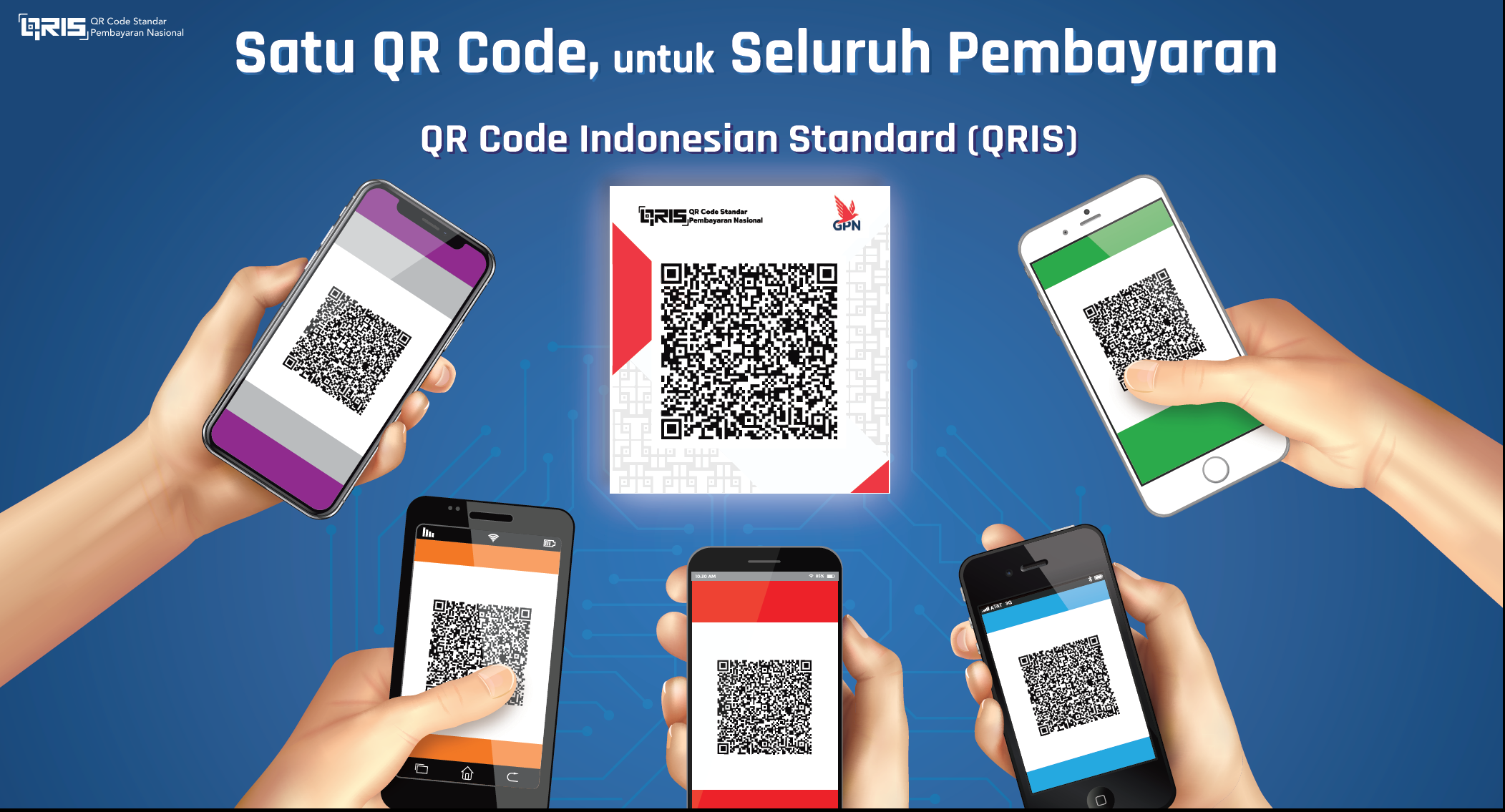 Cara Mudah Menggunakan QRIS | Bisa Transaksi Antarnegara!