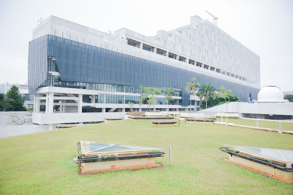 Things to Do in Jakarta